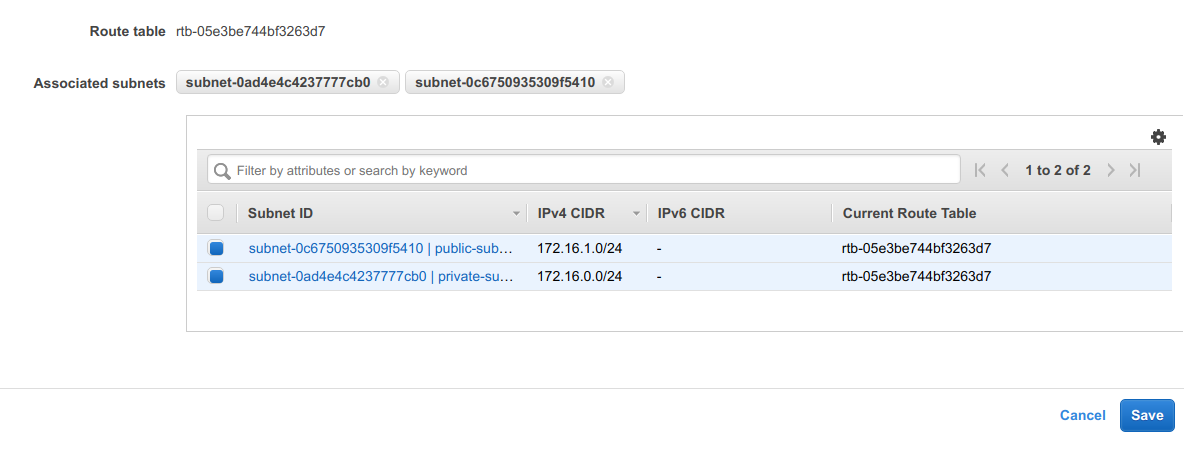 Route table subnet setup