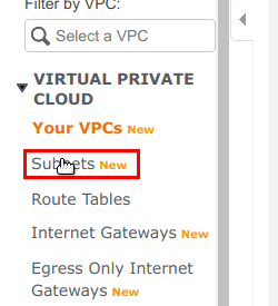 The VPC subnets link